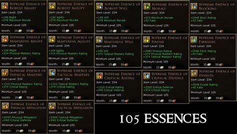 lotro petrified essence|LOTRO Crafting and Obtaining Essences Guide .